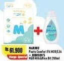 Harga Makuku, Johnson's