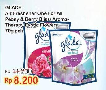 Promo Harga GLADE One For All Peony Berry, Exotic Flower 70 gr - Indomaret