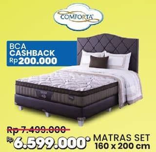 Promo Harga Comforta Matras Set 160x200cm  - COURTS