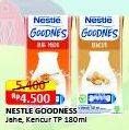Promo Harga Nestle Goodnes UHT Jahe Madu, Kencur 180 ml - Alfamart