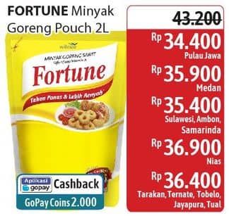 Harga 