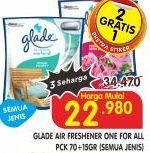 Promo Harga GLADE One For All All Variants 85 gr - Superindo
