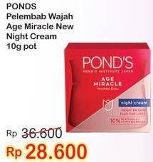 Promo Harga POND