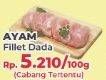 Promo Harga Ayam Fillet per 100 gr - Yogya