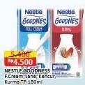 Promo Harga Nestle Goodnes UHT Full Cream, Jahe Madu, Kencur, Kurma 180 ml - Alfamart