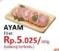 Promo Harga Ayam Fillet per 100 gr - Yogya