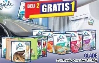 Promo Harga Glade  - Hari Hari