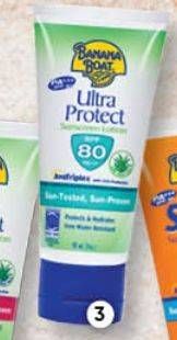 Promo Harga BANANA BOAT Ultra Protect Sunscreen Lotion SPF80 90 ml - Guardian