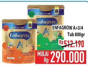 Promo Harga ENFAGROW A+ 3/4 800gr  - Hypermart