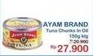 Promo Harga AYAM BRAND Tuna Chunks In Oil 150 gr - Indomaret