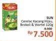 Promo Harga SUN Bubur Sereal Susu Brokoli Wortel, Kacang Hijau 120 gr - Alfamidi