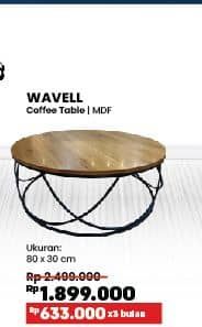 Promo Harga Courts Wavell Coffee Table MDF  - COURTS