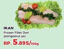 Promo Harga Ikan Fillet Pangasius per 100 gr - Yogya