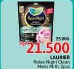 Promo Harga Laurier Celana Menstruasi M-XL 2 pcs - Alfamidi