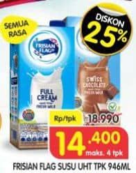 Frisian Flag Susu UHT Purefarm