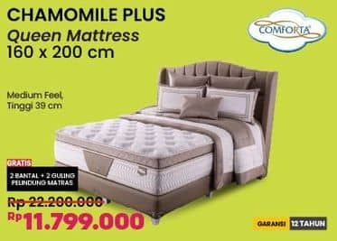 Promo Harga Comforta Chamomile Plus Complete Queen Bed Set  - COURTS