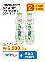 Indomaret Air Minum pH 8