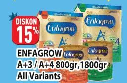 Promo Harga Enfagrow A+4/A+3  - Hypermart