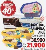 Promo Harga AICE/Diamond/Campina Ice Cream  - LotteMart