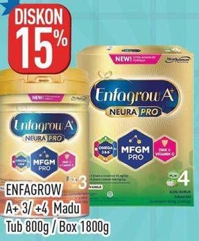 Promo Harga Enfagrow A+ 3 / +4 Madu  - Hypermart
