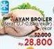 Promo Harga Ayam Broiler  - LotteMart