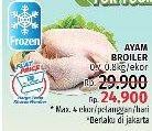 Promo Harga Ayam Broiler  - LotteMart