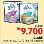 Promo Harga Glade One For All All Variants 70 gr - Alfamidi