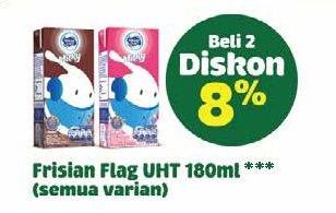 Promo Harga FRISIAN FLAG Susu UHT Milky All Variants per 2 pcs 180 ml - Carrefour