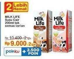 Promo Harga Milk Life UHT All Variants 200 ml - Indomaret