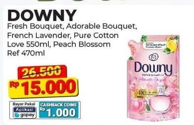 Downy Premium Parfum