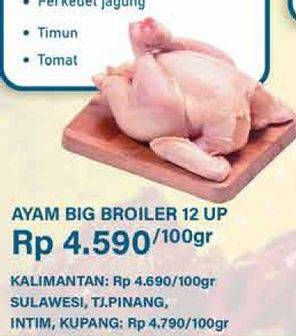 Promo Harga Ayam Broiler per 100 gr - Hypermart