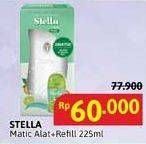 Promo Harga Stella Alat Matic 1 pcs - Alfamidi