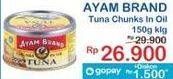 Promo Harga Ayam Brand Tuna Chunks In Oil 150 gr - Indomaret