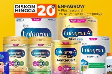 Promo Harga Efgarow A Plus/Essential 800gr/1800gr  - Yogya