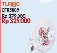 Promo Harga TURBO CFR-5889 | Wall Fan 15 inch  - Courts