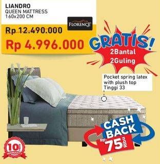 Promo Harga FLORENCE Liandro Complete Bed Set  - Courts