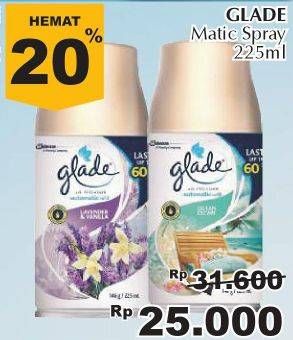 Promo Harga GLADE Matic Spray Refill 225 gr - Giant