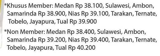 Promo Harga Sania Minyak Goreng 2000 ml - Alfamidi