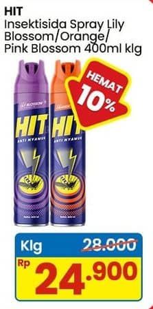 Hit Aerosol