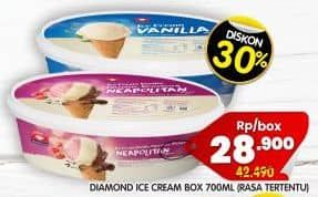 Diamond Ice Cream