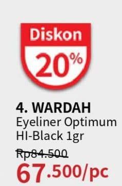 Promo Harga Wardah EyeXpert Optimum Hi Black Liner 1 gr - Guardian