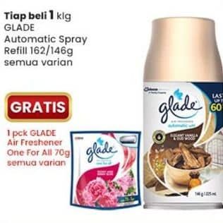 Promo Harga Glade Matic Spray Refill All Variants 146 ml - Indomaret
