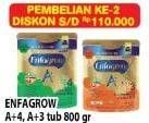 Promo Harga ENFAGROW A+3 A+4 800g  - Hypermart