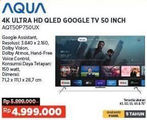 Promo Harga Aqua AQT50P750UX  - COURTS