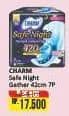 Charm Safe Night