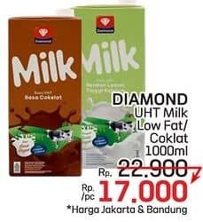 Harga 