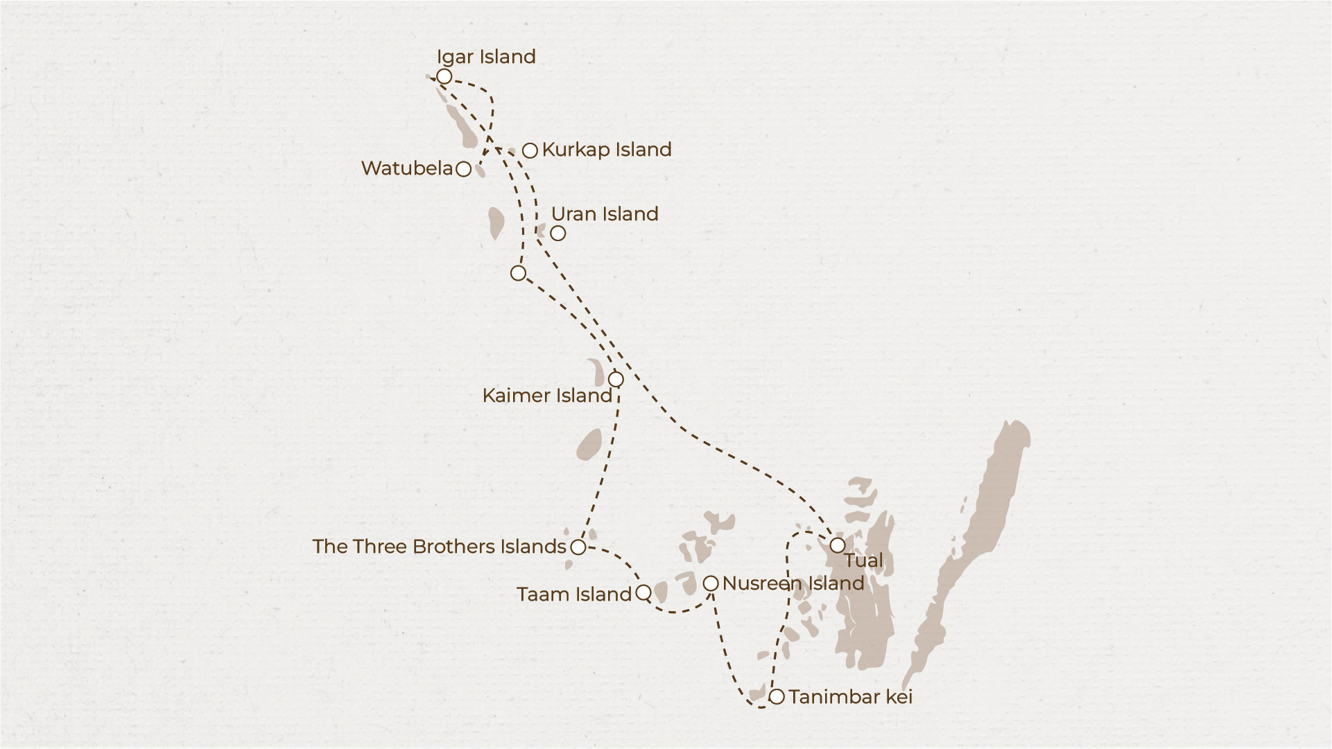 Tual Islands route map