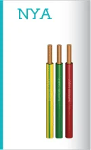 Kabel NYA