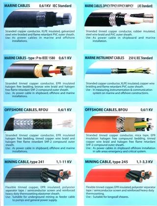 Marine, Offshore Cables, Mining Cables