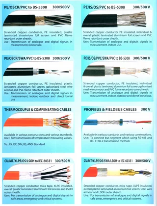 Instrumentation Cables